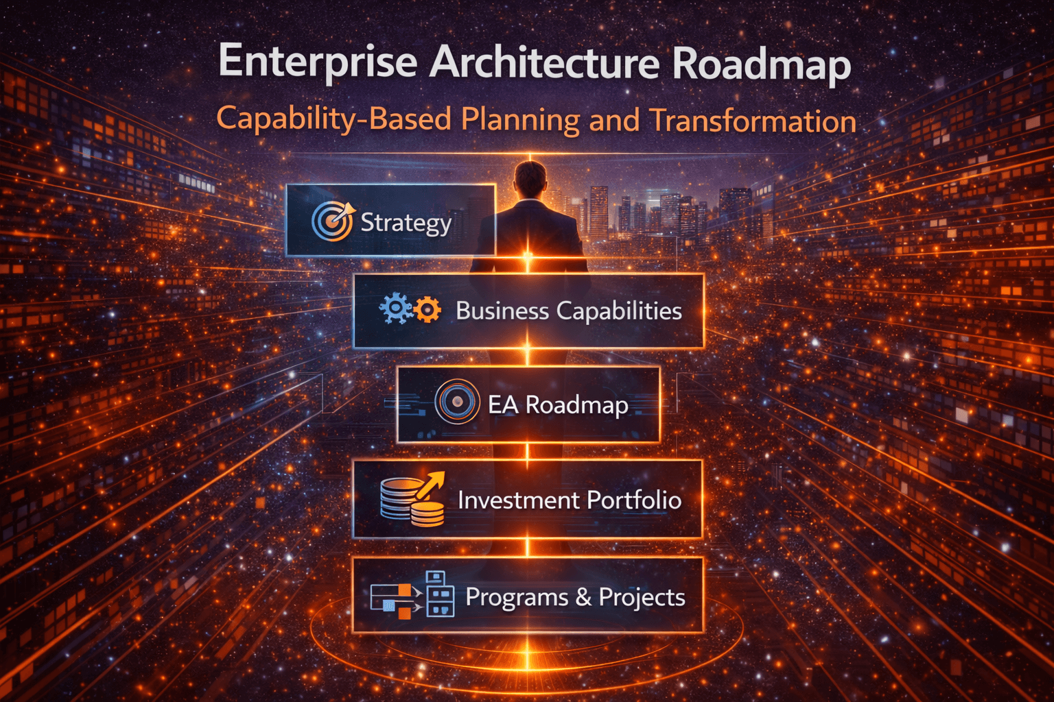 Enterprise Architecture Roadmap: From Strategy to Execution hero