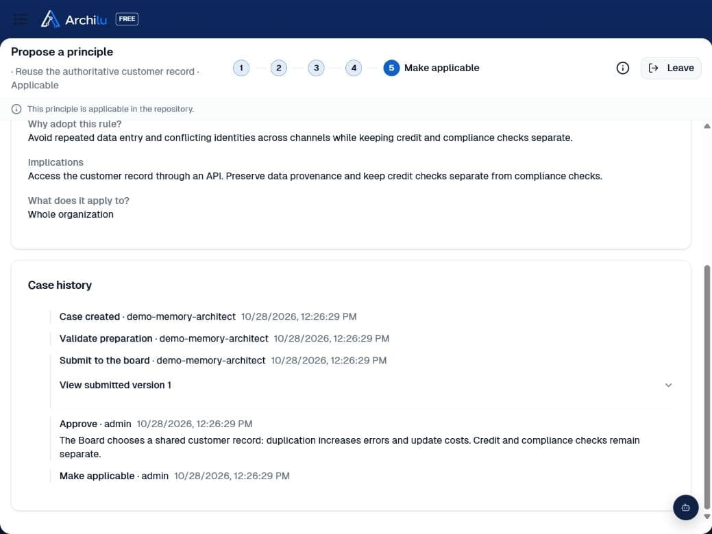 Adoption history in ArchiLU: the Board approves a shared customer record and explains why credit and compliance checks remain separate.