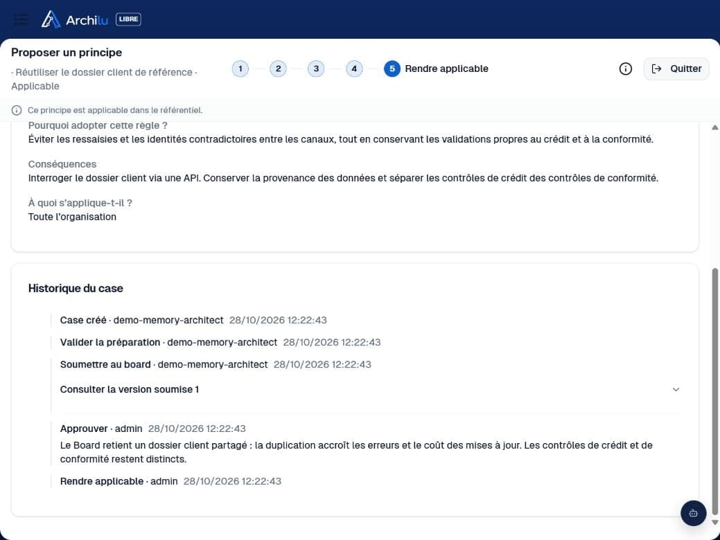 Historique d’adoption dans ArchiLU : le Board approuve le dossier client partagé et explique pourquoi les contrôles de crédit et de conformité restent distincts.